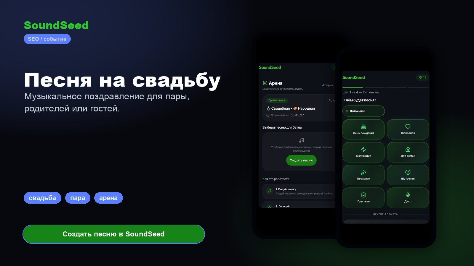 Создание свадебной песни с историей пары в SoundSeed